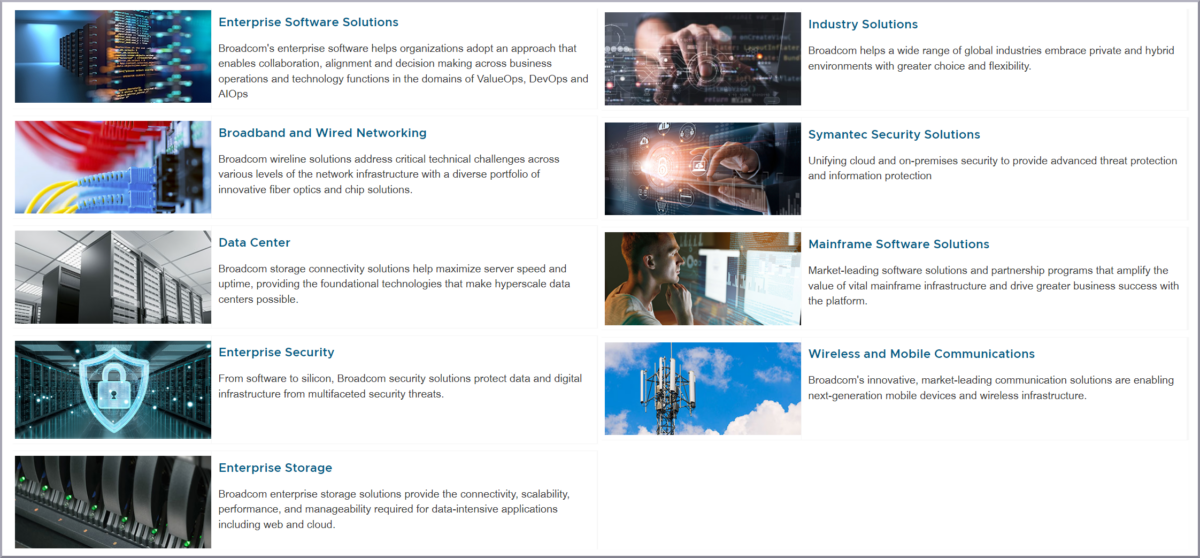 Die besten 5 Halbleiter-Aktien für Trading und Investitionen (2026) Screenshot der Geschäftsbereiche der Broadcom Inc. Screenshot von der Broadcom-Webseite, der verschiedene Geschäftsbereiche zeigt, darunter Enterprise Software, Data Center, Security, Storage, Networking und mobile Kommunikation.
