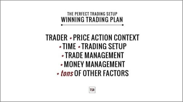 Trading Setups: der ultimative Guide & Strategien (2026) Das perfekte Trading Setup: Trader-Zeit-Trademanagement-Geldmanagement