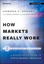 Der Relative Strength Index erklärt und die besten Strategien für den RSI-Indikator (2026) howmarketswork