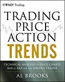 Diese 10 besten Daytrading-Bücher sollten Sie kennen (2026) Trading Price Action Trends
