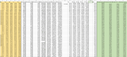 Den Trading Edge finden: so geht es (2026) Trading Edge Datengrundlage