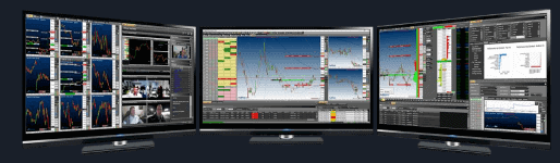 AgenaTrader Software - Test und Erfahrung (2026) AgenaTrader Tradingdesk