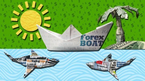 Algo-Trading, Handelsroboter und Handelsalgorithmen programmieren lernen: Tradingkurse auf Udemy (2026) Forex Trading Algorithmen und Roboter