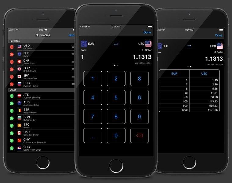 TeleTrader - Real-Time Terminal für Börsenhändler (2026) TeleTrader App Currency Converter