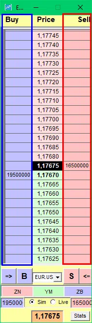Bracket Trader Erfahrungen (2026) - ideale Software für Trade Management Bracket Trader DOM Trader Kursanzeige mit Buy und Sell Spalte