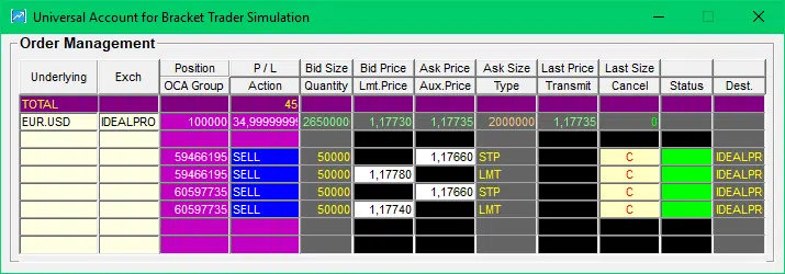 Bracket Trader Erfahrungen (2026) - ideale Software für Trade Management Bracket Trader Account Anzeige offene Orders Target 1 und 2 und Stopp Loss