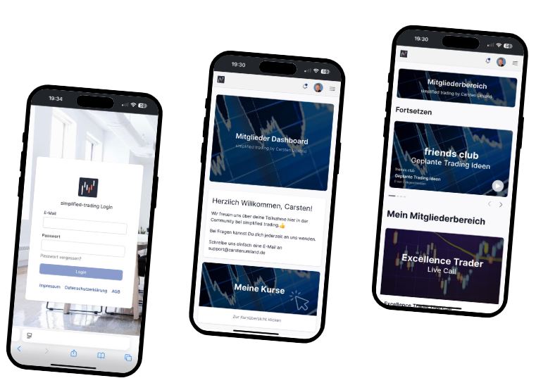 Carsten Umland – Erfahrungen mit dem Trading-Coaching & dem friends club (2026) Mittlerweile gibt es den Excellence Trading Kurs und den friends club von Carsten Umland auch als App für Handy und Tablet