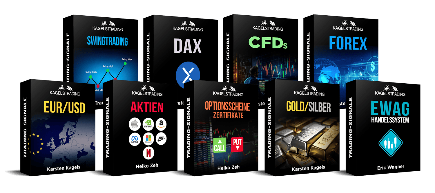 Swing Trading Signale swingtrading signalboxen 2025