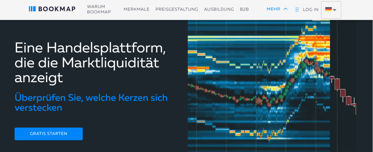 NinjaTrader Erfahrungen, Features & Kosten (2026) Die startseite von bookmap