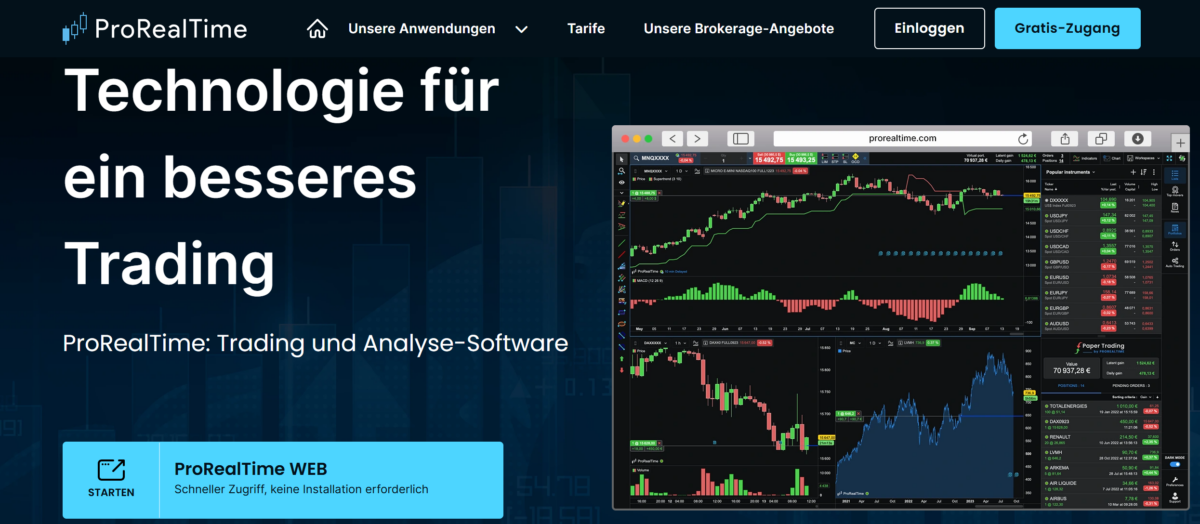 NinjaTrader Erfahrungen, Features & Kosten (2026) die startseite von prorealtime