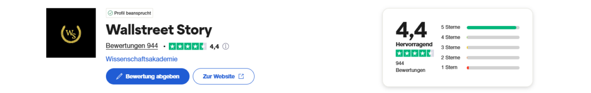 wolfstreet story auf der bewertungsplattform trustpilot mit 4,4 von 5 sternen