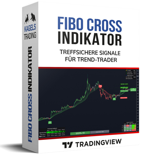 Fibo Cross Indikator fibo cross box