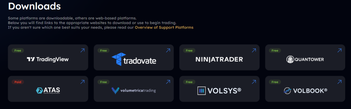 die handelsplattformen bei myfundedfutures, tradingview, tradovate, ninjatrader, quantower, atas