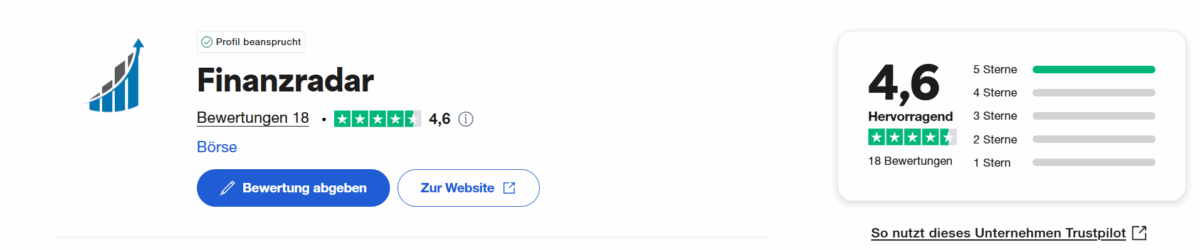 Bewertungen von Finanzradar auf trustpilot