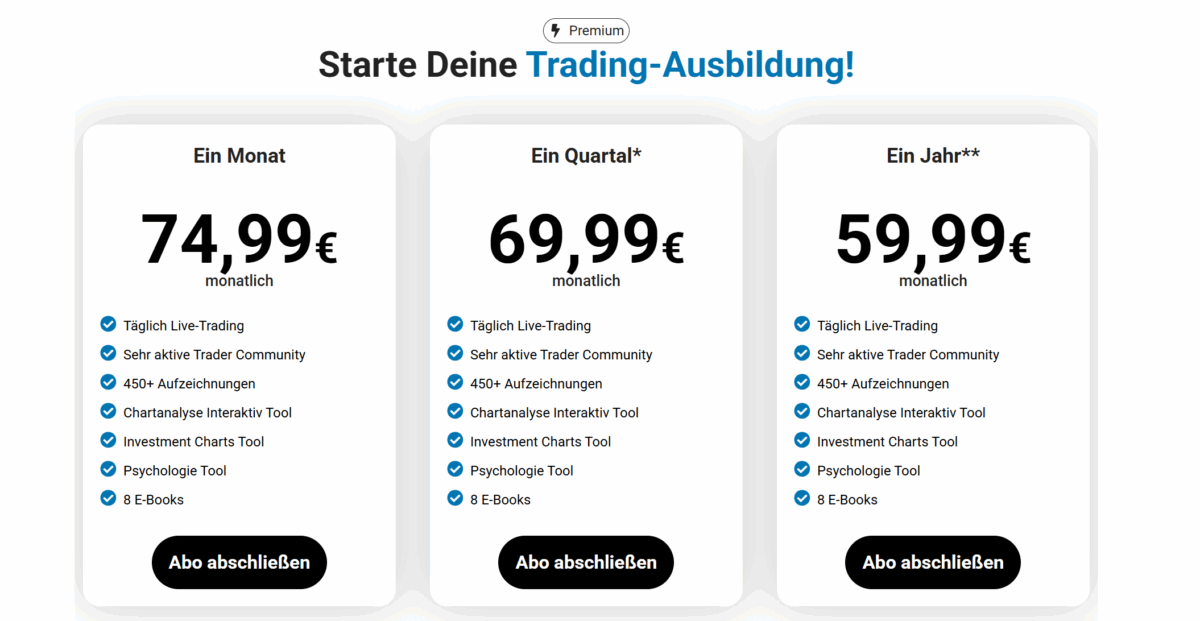 kostenübersicht der abomodelle von finanzradar