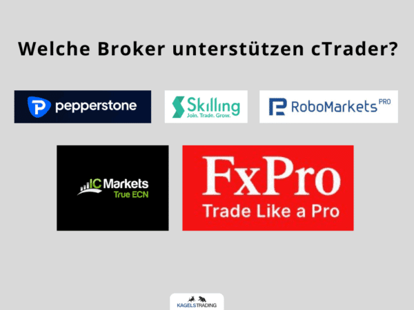 cTrader Erfahrungen - die Alternative zum Metatrader (2026) Übersichtsgrafik mit dem Titel „Welche Broker unterstützen cTrader?“ und Logos der Broker: Pepperstone, Skilling, RoboMarkets, IC Markets und FxPro. Unten mittig befindet sich das Logo von Kagels Trading.