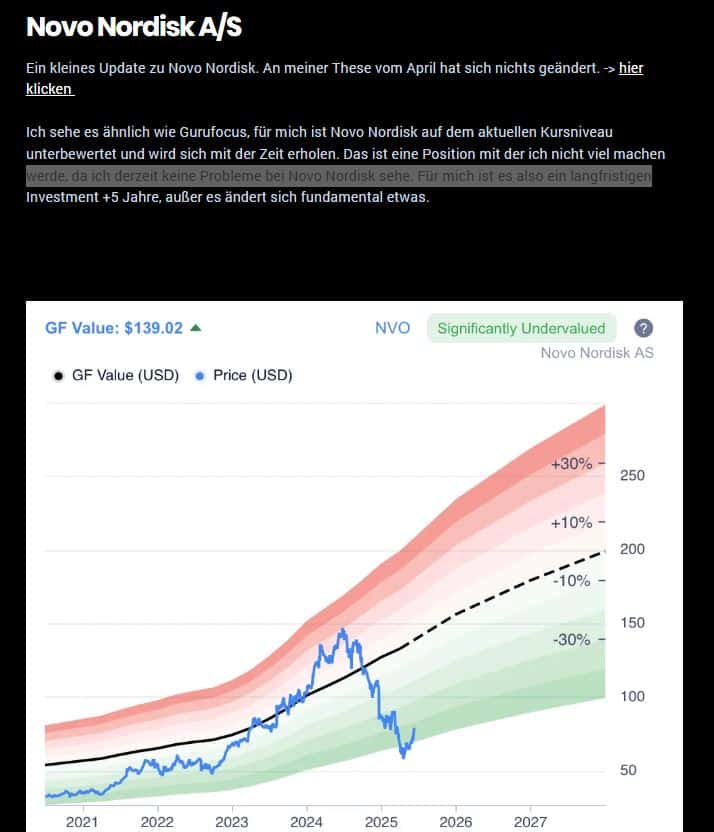 Update zu Aktien von FeneroFolio - hier Novo Nordisk