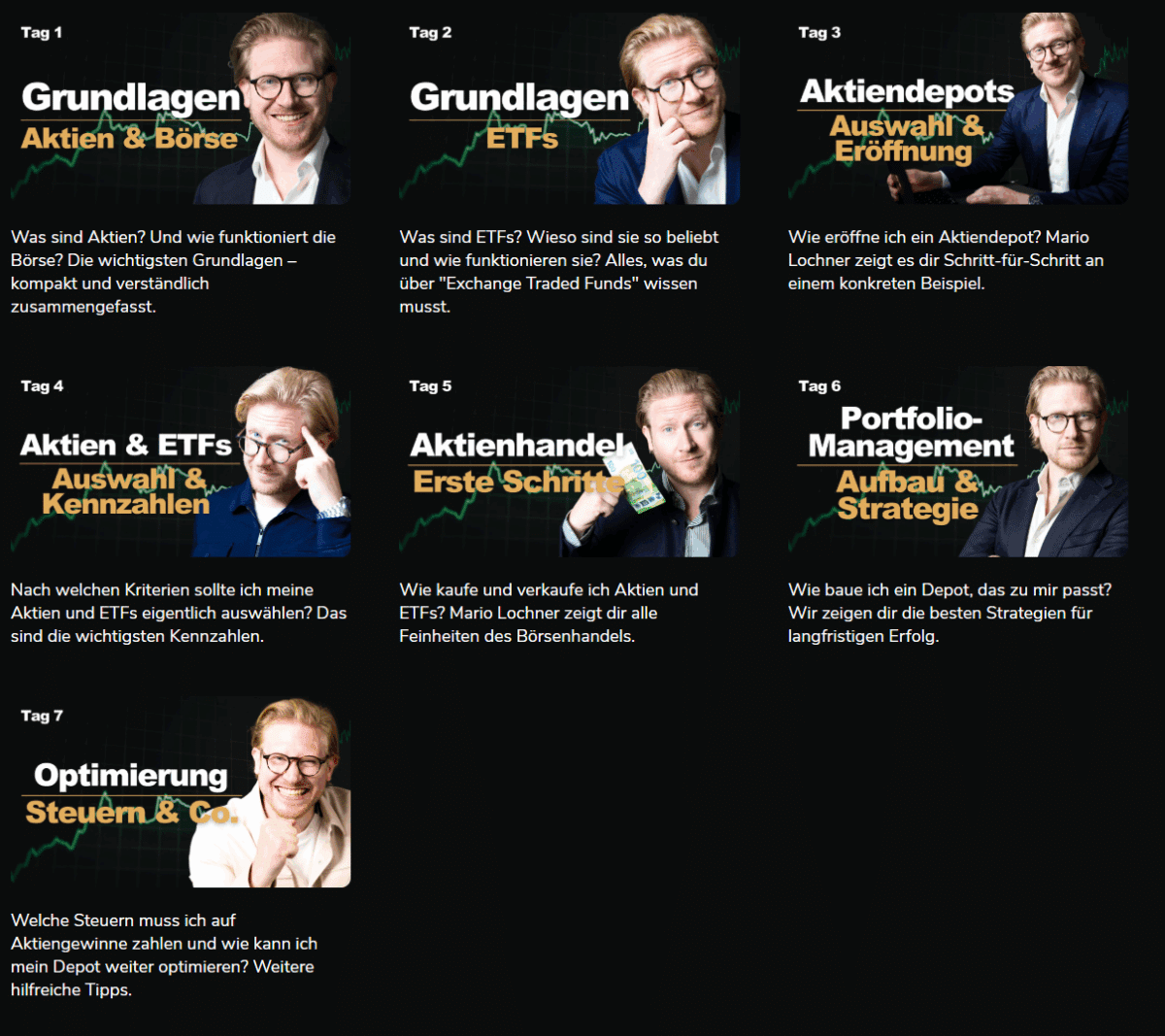 Mario Lochner – Finanzexperte, Autor und YouTube (2026) ein abschnitt der webseite bootcamp börse über die inhalte der sieben tage