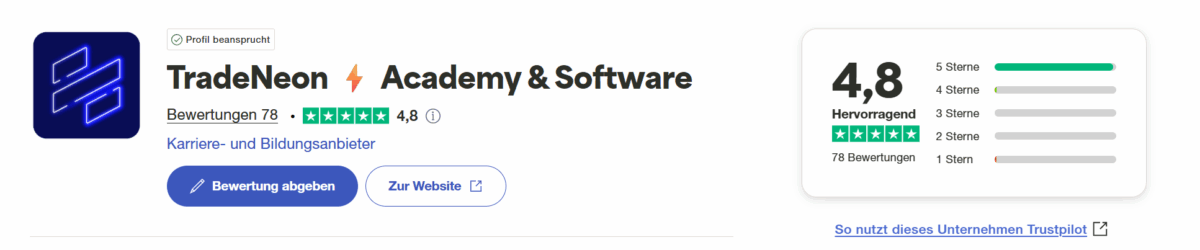 der score von tradeneon bei trustpilot