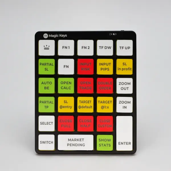 Magic Keys V3 fürs Trading - Physisches Keyboard