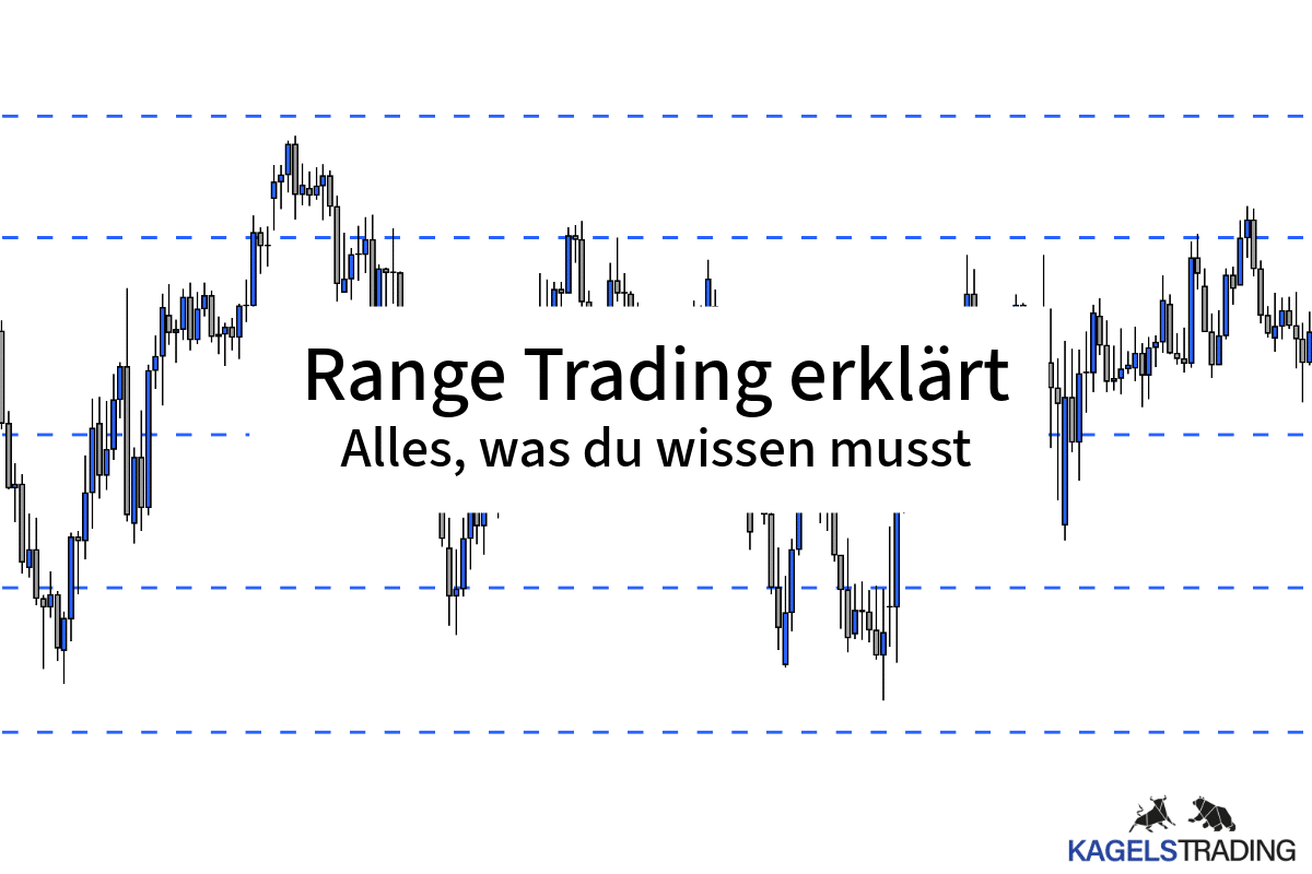 Range Trading in einem Chart gezeigt
