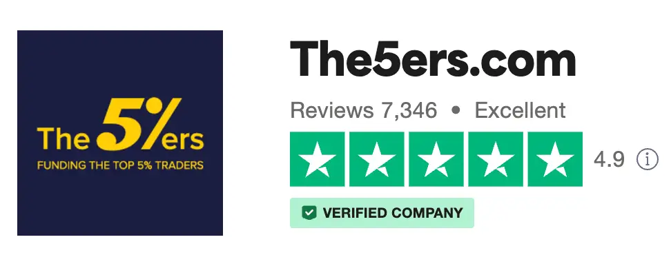 The5%ers Trustpilot Bewertungen