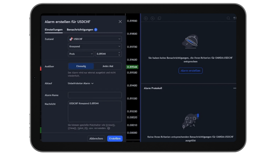 TradingView Schulung Kagels Trading, Alarme setzen bei Tradingview