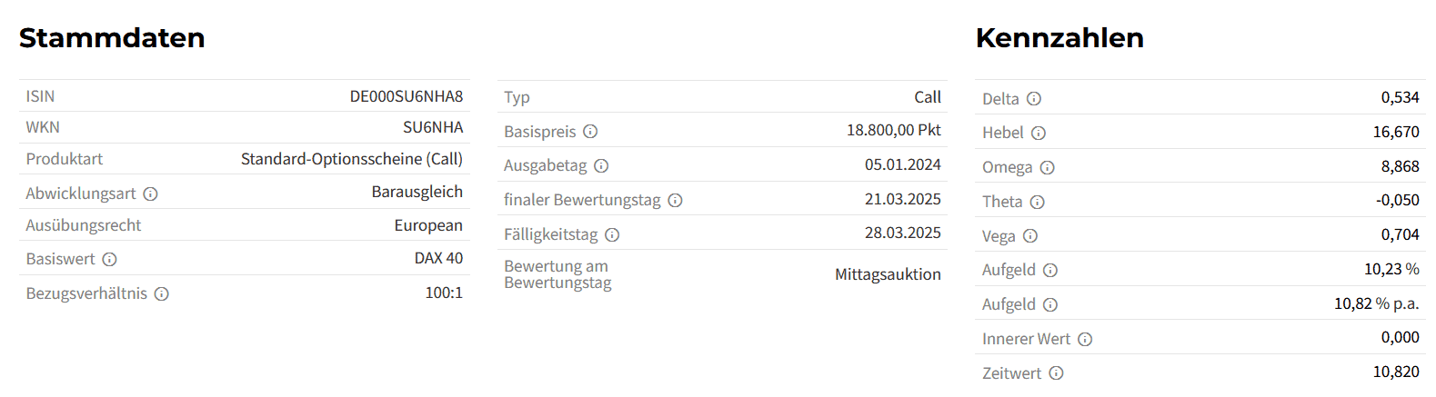 Was sind Optionsscheine? Der komplette Guide (2026) Ansicht eines DAX Call Optionsscheins der Société Generale mit einer Laufzeit bis 28.03.2025.