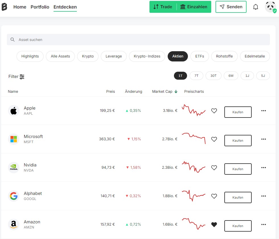 Bei Bitpanda können nicht nur Kryptowährungen gehandelt werden, sondern beispielsweise auch Aktien