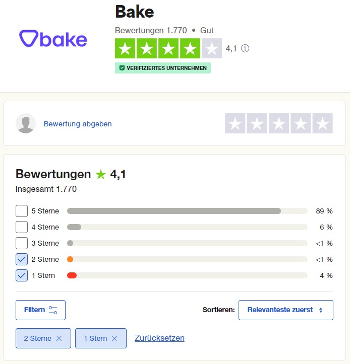 Bewertungen und Erfahrungen mit Julian Hosp und seinem Unternehmen Bake auf Trustpilot