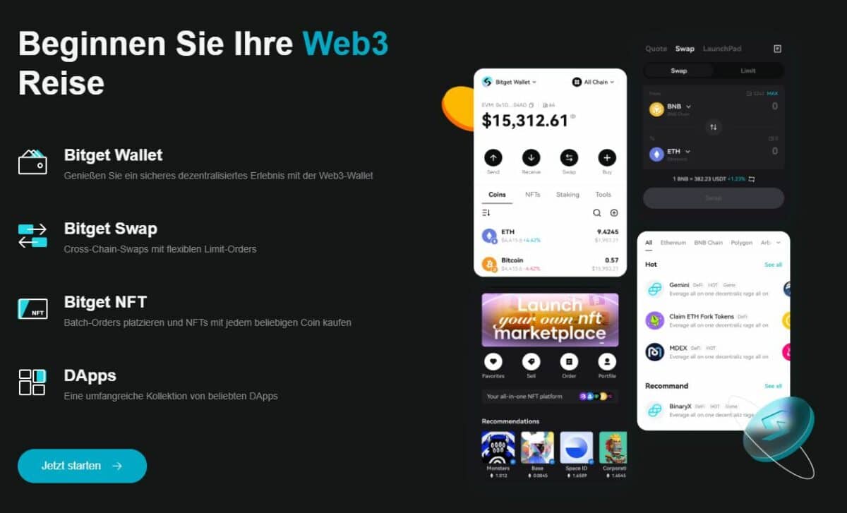 Bitget ist seit 2018 auf dem Markt und hat sich seitdem mit über 25 registrierten Nutzern zu einer etablierten Krypto-Börse entwickelt