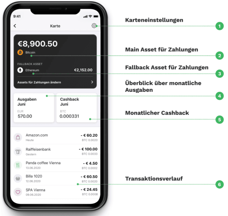 Bitpanda Visa Debit Card