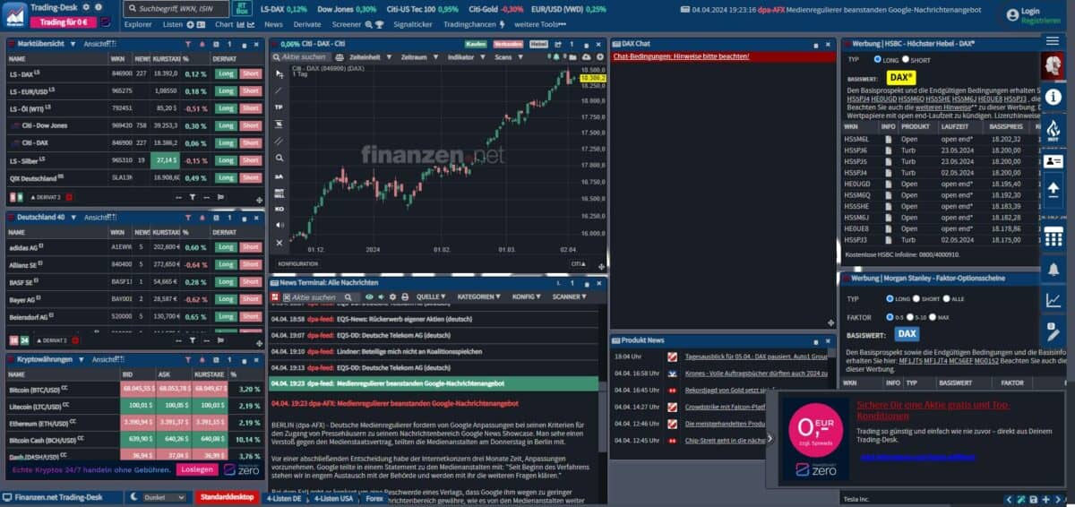 Finanzen.net: Erfahrungen, Kosten, Seriosität, Test (2026) Das Trading-Desk von finanzen.net beinhaltet zahlreiche Funktionen und Software-Tools zur fundamentalen und technischen Analyse