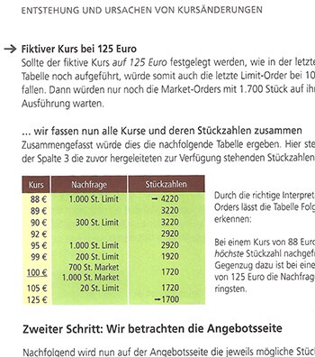 "Das große Buch der Markttechnik" von Michael Voigt (2026) Das große Buch der Markttechnik - Kapitel 2