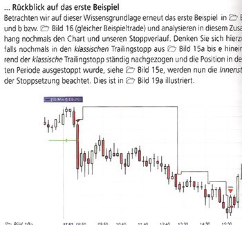 "Das große Buch der Markttechnik" von Michael Voigt (2026) Stopp-Setzung in der Markttechnik - Kapitel 5
