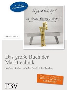 "Das große Buch der Markttechnik" von Michael Voigt (2026) "Das große Buch der Markttechnik" - Michael Voigt