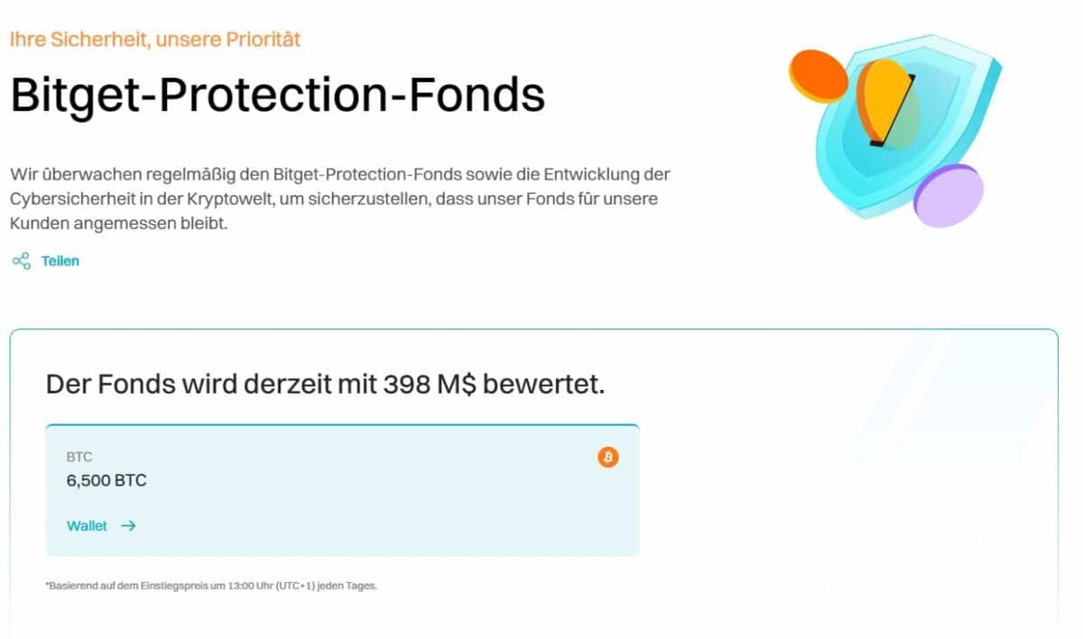 Der Bitget Protection Fonds soll die Sicherheit für Kunden erhöhen