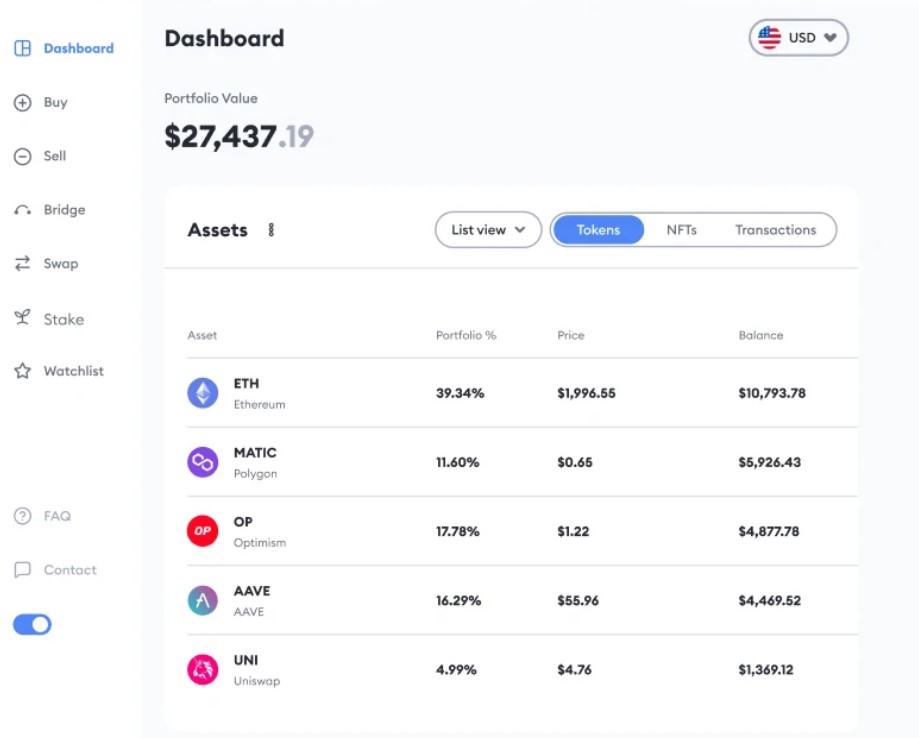 Die MetaMask Wallet ist nach wie vor eine der am meistgenutzten Krypto-Wallets auf der Ethereum Blockchain