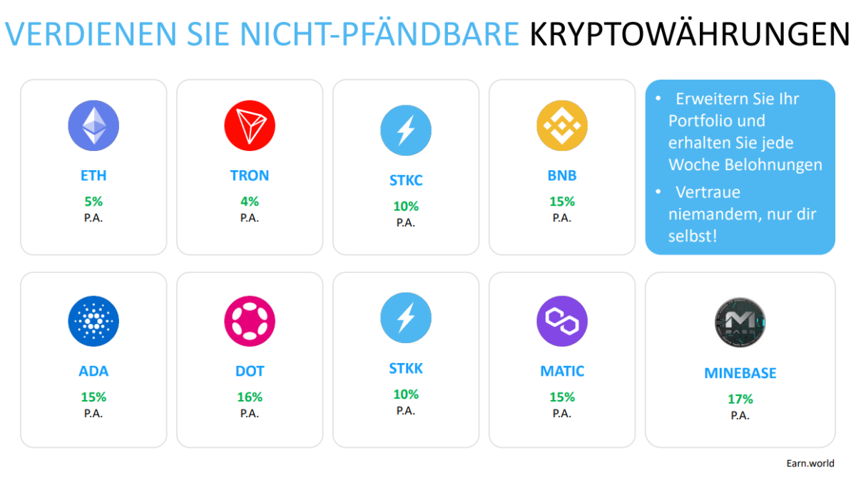 Die Staking Rewards welche bei Earn World in Aussicht gestellt werden sind zum Teil unrealistisch hoch für bestimmte coins