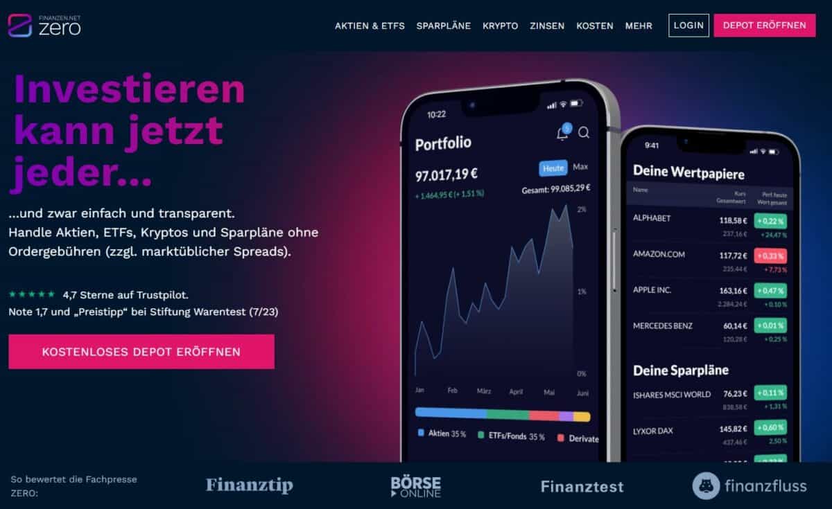 Finanzen.net: Erfahrungen, Kosten, Seriosität, Test (2026) Die Startseite von Neobroker finanzen.net ZERO im Überblick