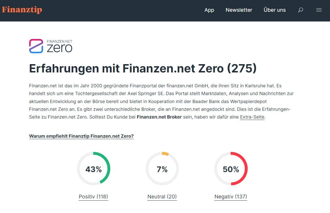 Finanzen.net: Erfahrungen, Kosten, Seriosität, Test (2026) Die finanzen.net ZERO Erfahrungen fallen bei Finanztip eher gemischt aus