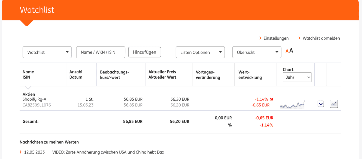 Watchlist der ING-DiBa, Stand 14.05.2023. Die Watchlist zeigt eine Aktie: Shopify Rg-A (ISIN CA82509L1076). Gekauft wurde eine Aktie am 15.05.2023 zu einem Beobachtungskurs von 56,85 EUR. Der aktuelle Preis beträgt 56,20 EUR, was einer Veränderung von -0,65 EUR bzw. -1,14 % entspricht. Zusätzlich sind Chartoptionen, Listen-Optionen und eine Nachricht vom 12.05.2023 zur Marktentwicklung sichtbar.
