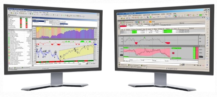 Investox Börsensoftware