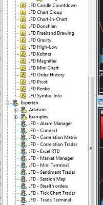 JFD-exklusive AddOns für MT4 und MT5