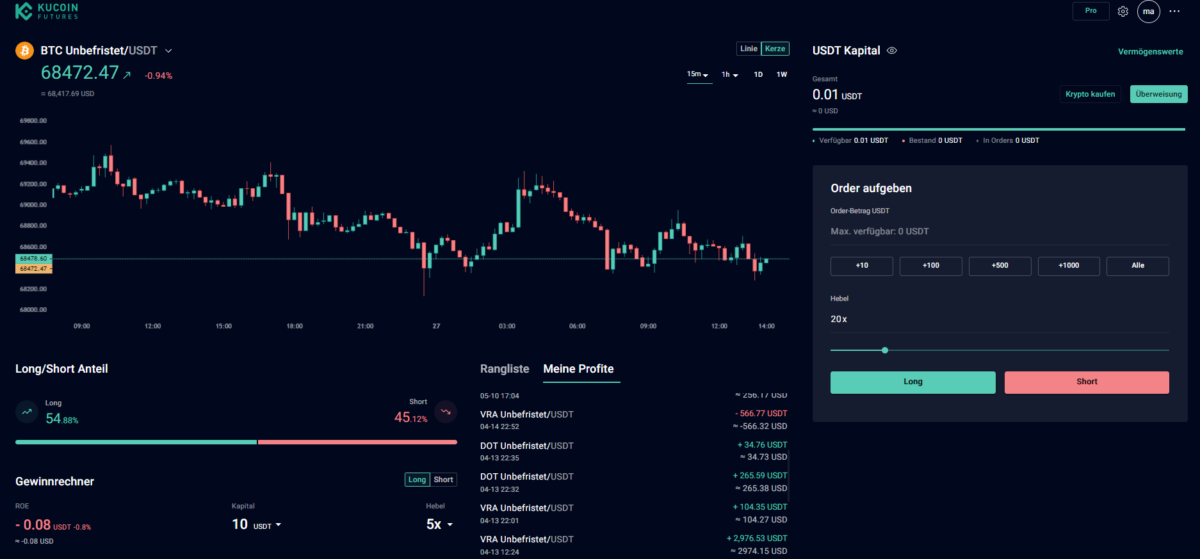 Hebel Trading erklärt – Anwendung, Beispiele, Vorteile & Risiken (2026) Beispiel für Hebel Trading auf KuCoin