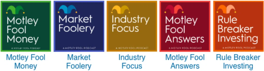The Motley Fool: Review & Überblick (2026) Das Bild zeigt eine Übersicht über die Motley Fool Podcasts.
