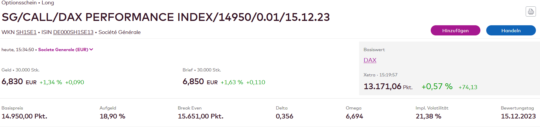 DAX-Trading - der ultimative Guide für Anfänger (2026) Ansicht Optionsschein für das DAX-Trading