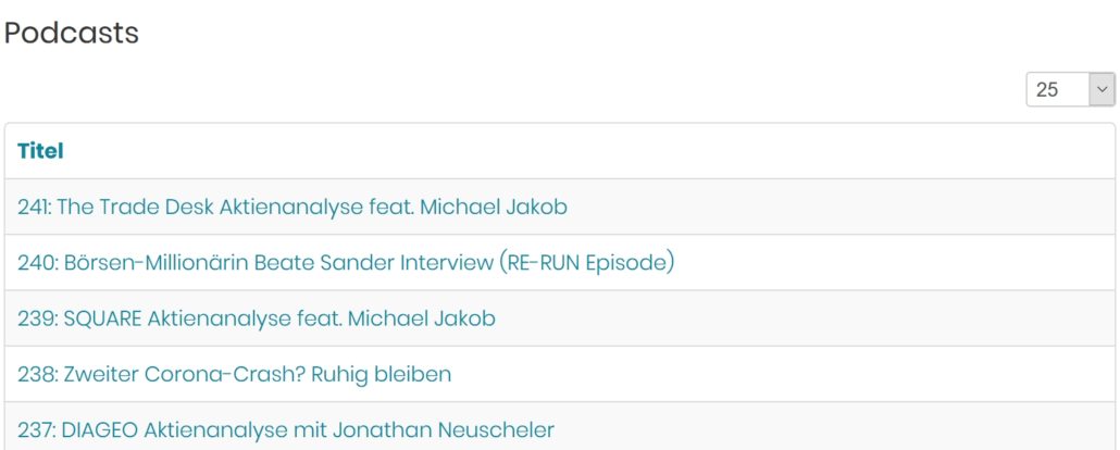 Screenshot Podcasts von Aktien mit Kopf