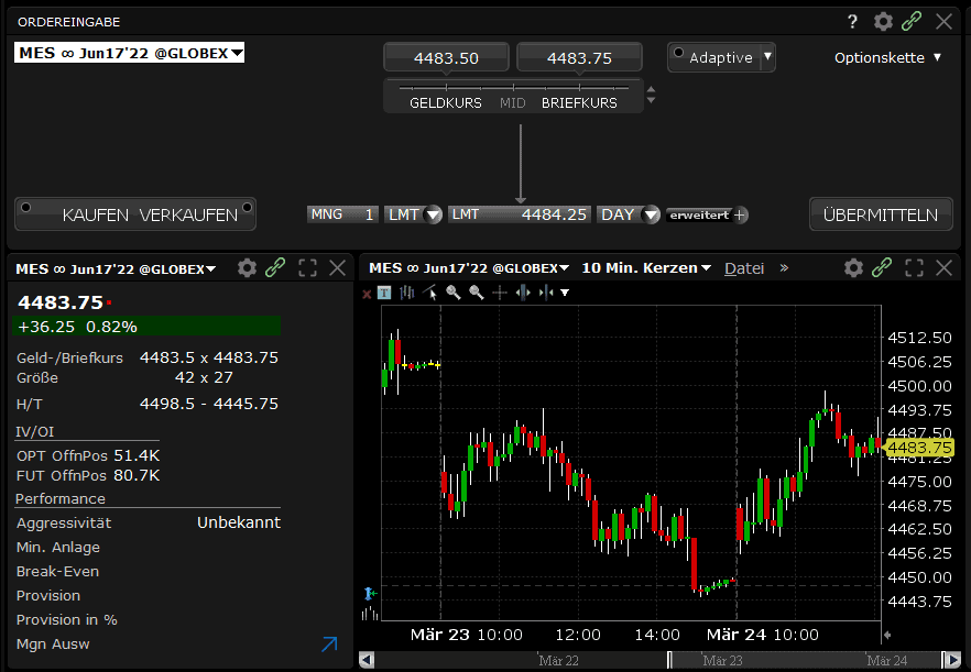 Der Micro E-Mini S&P500 Futures unter der Lupe (2026) Micro-Futures auf den S&P in der TWS - Mosaic