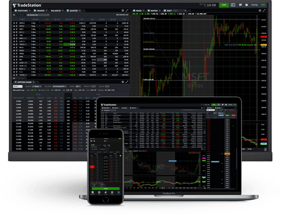 TradeStation - Test und Erfahrungsbericht (2026) Die Tradingplattform TradeStation.